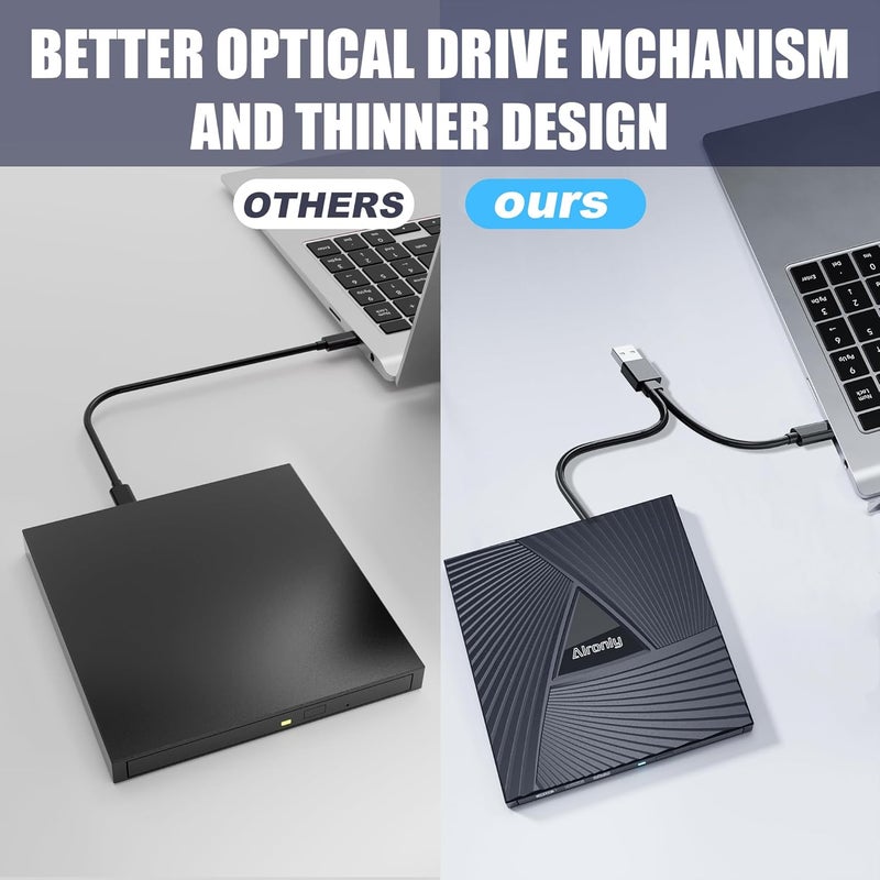 Alronly External CD/DVD Drive for Laptop/PC, USB 3.0 Type-C Portable Player for Computer CD DVD +/-RW Disk Drive CD Burner Writer Reader Compatible with Desktop Windows Apple (Functional Interface) - Image 3